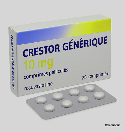 crestor